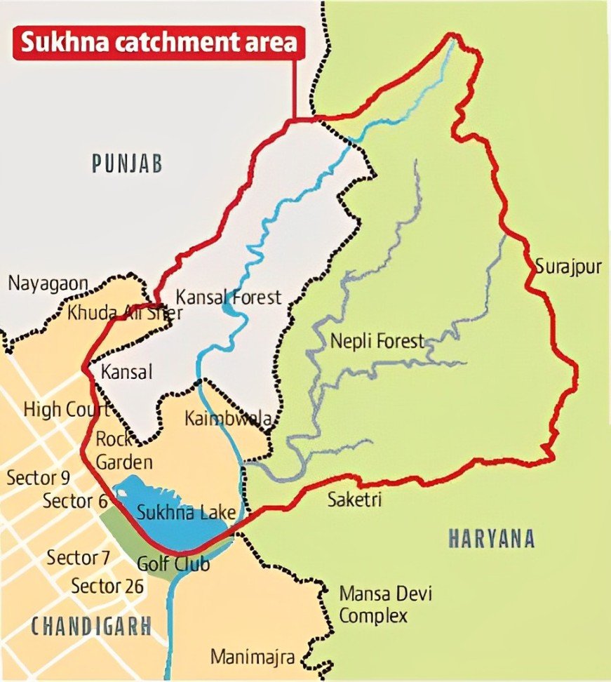 सुखना झील (Sukhna Lake) 2024 के बारे में सब कुछ